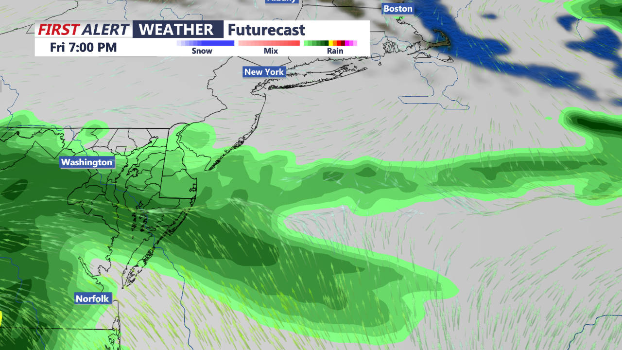 futurecast